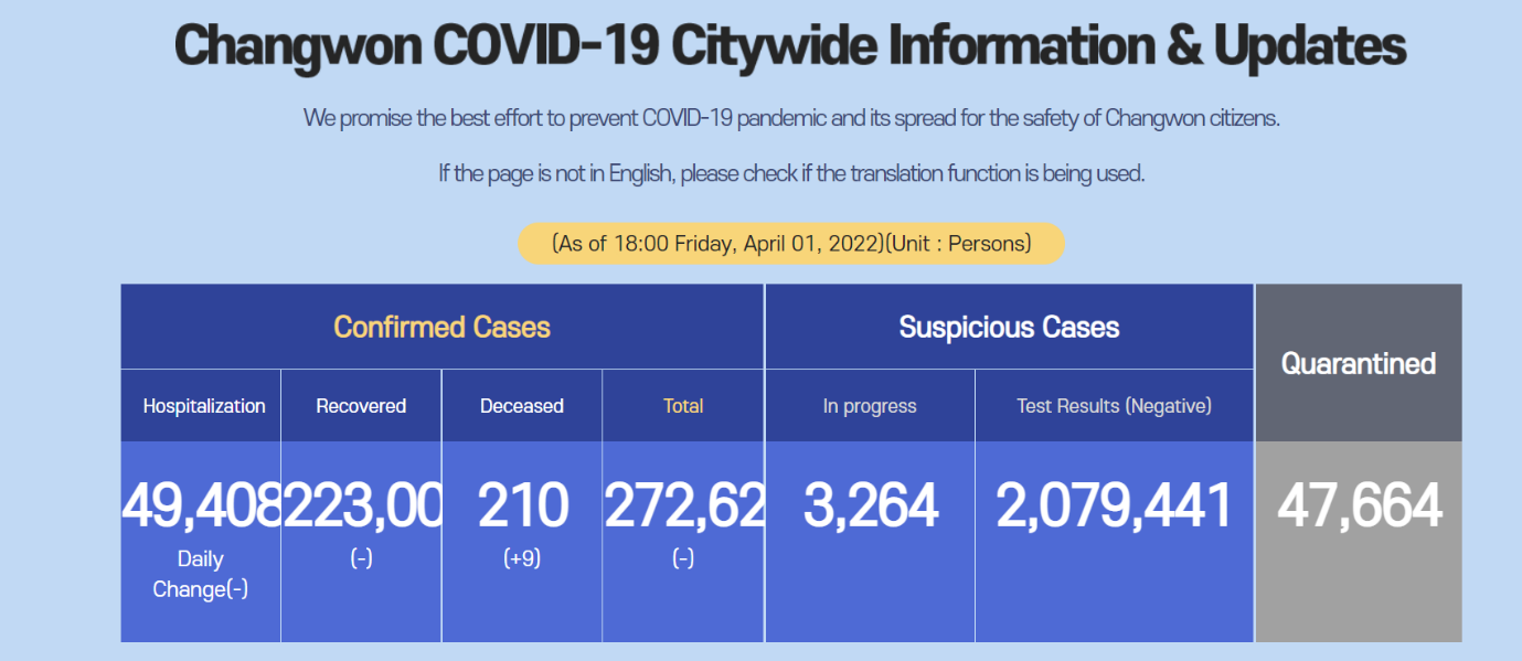 Online Classes Resumed Due to Rise of COVID-19 Cases on Campus